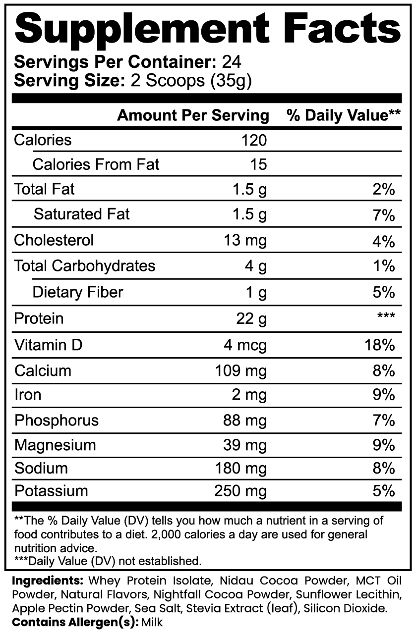 Proteína ISO