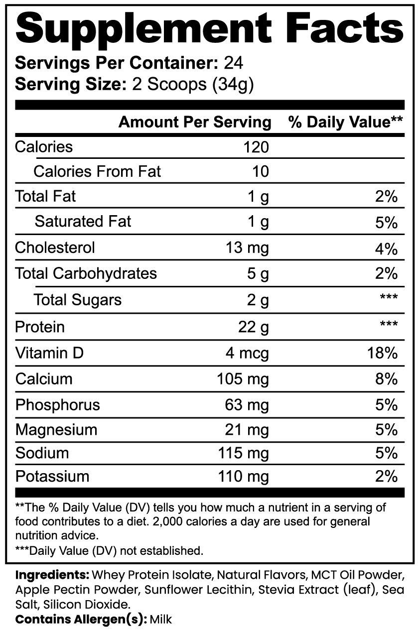 Proteína de aislado