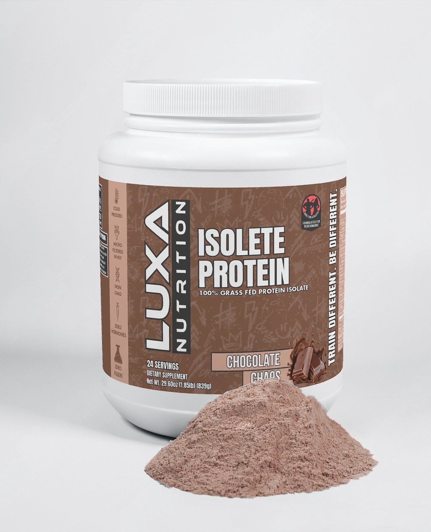 Proteína ISO