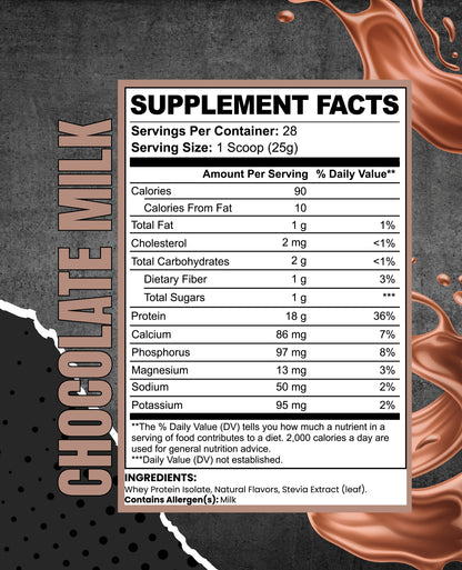 Whey Protein (Chocolate Milk)
